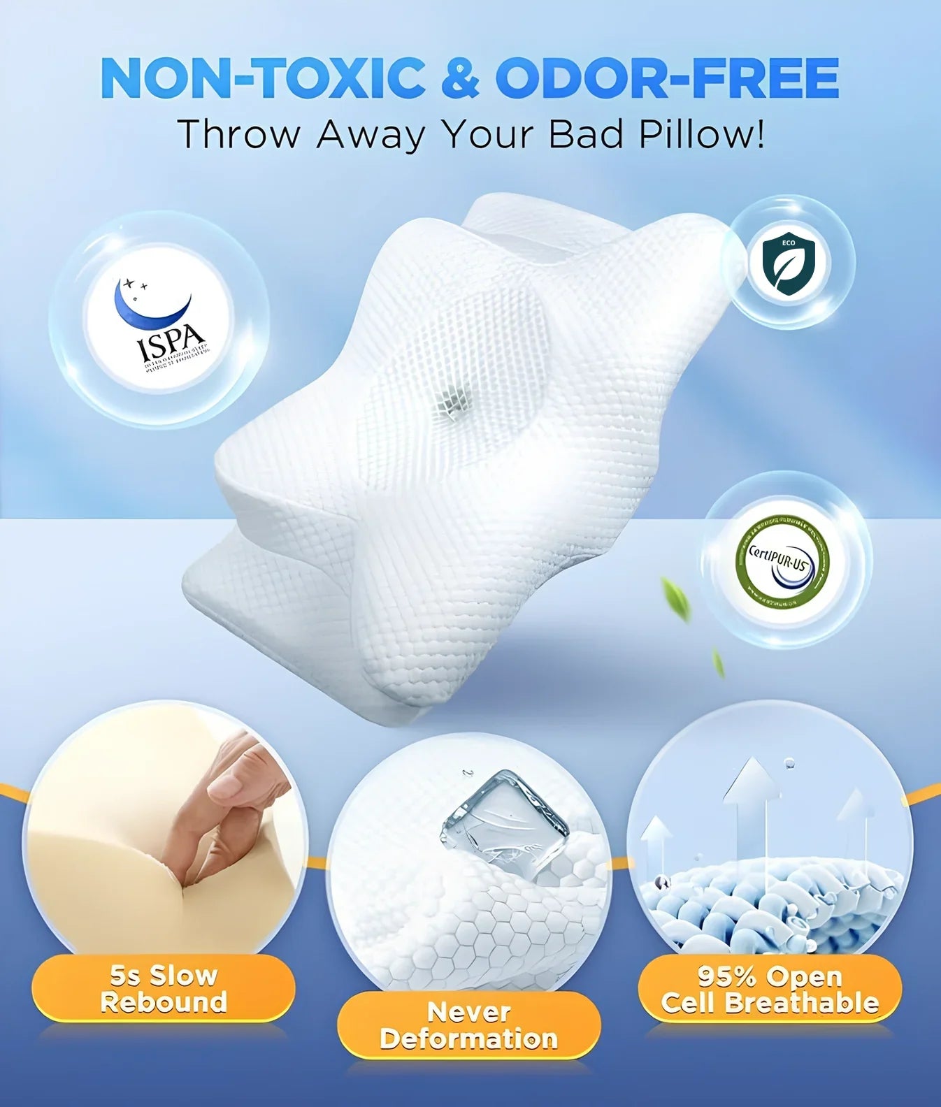 Cervical Memory Foam Pillow for Neck Pain Relief & Spine Alignment