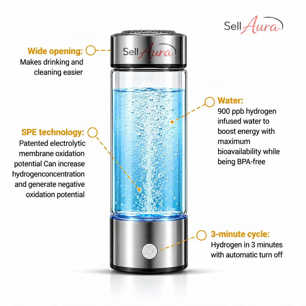 SellAura™ Hydrogen Water Bottle – Boost Wellness with Every Sip