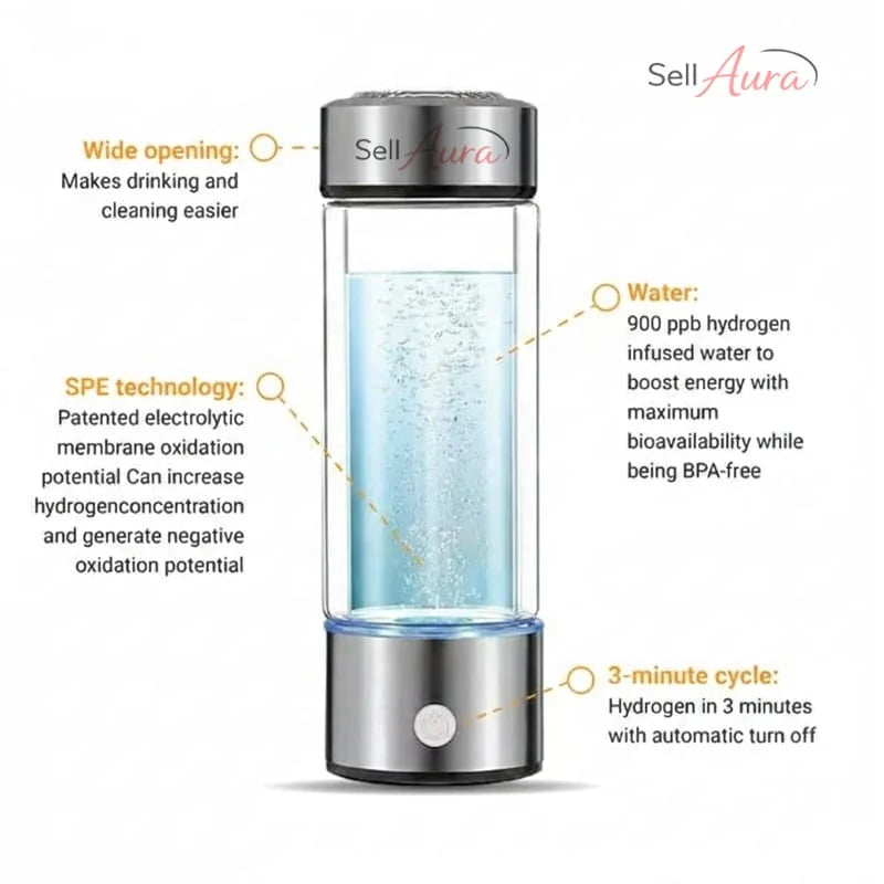 SellAura™ Hydrogen Water Bottle – Boost Wellness with Every Sip