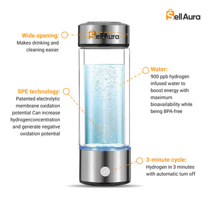 SellAura™ Hydrogen Water Bottle – Boost Wellness with Every Sip